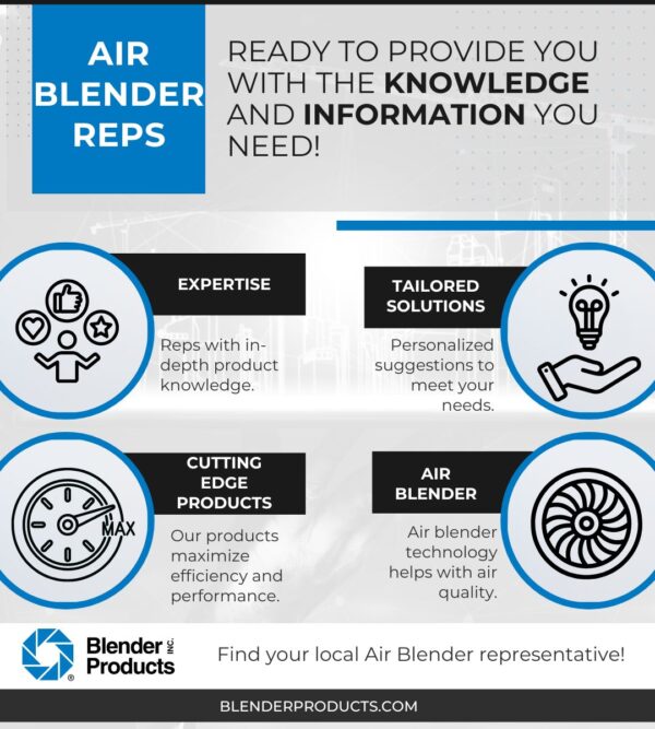 Infographic summarizing why to work with Air Blender rep.